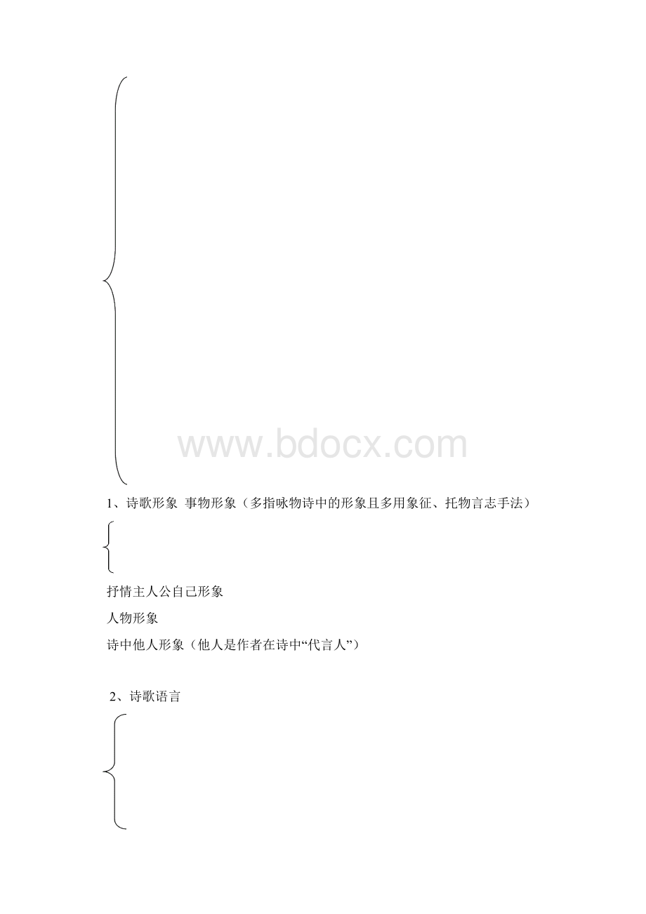 第三模块古代诗歌鉴赏.docx_第2页