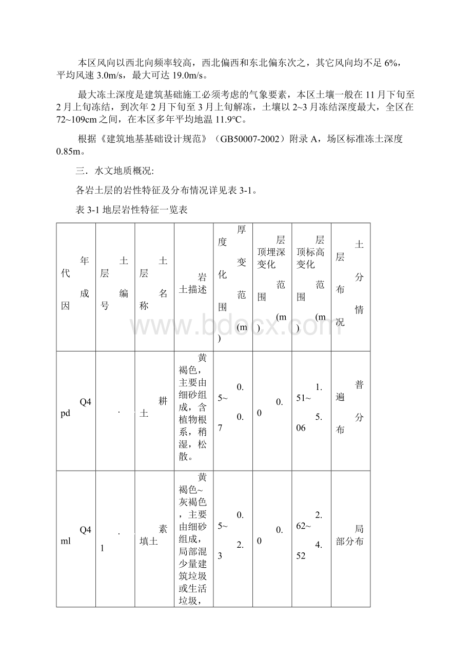 工程降水施工方案.docx_第3页