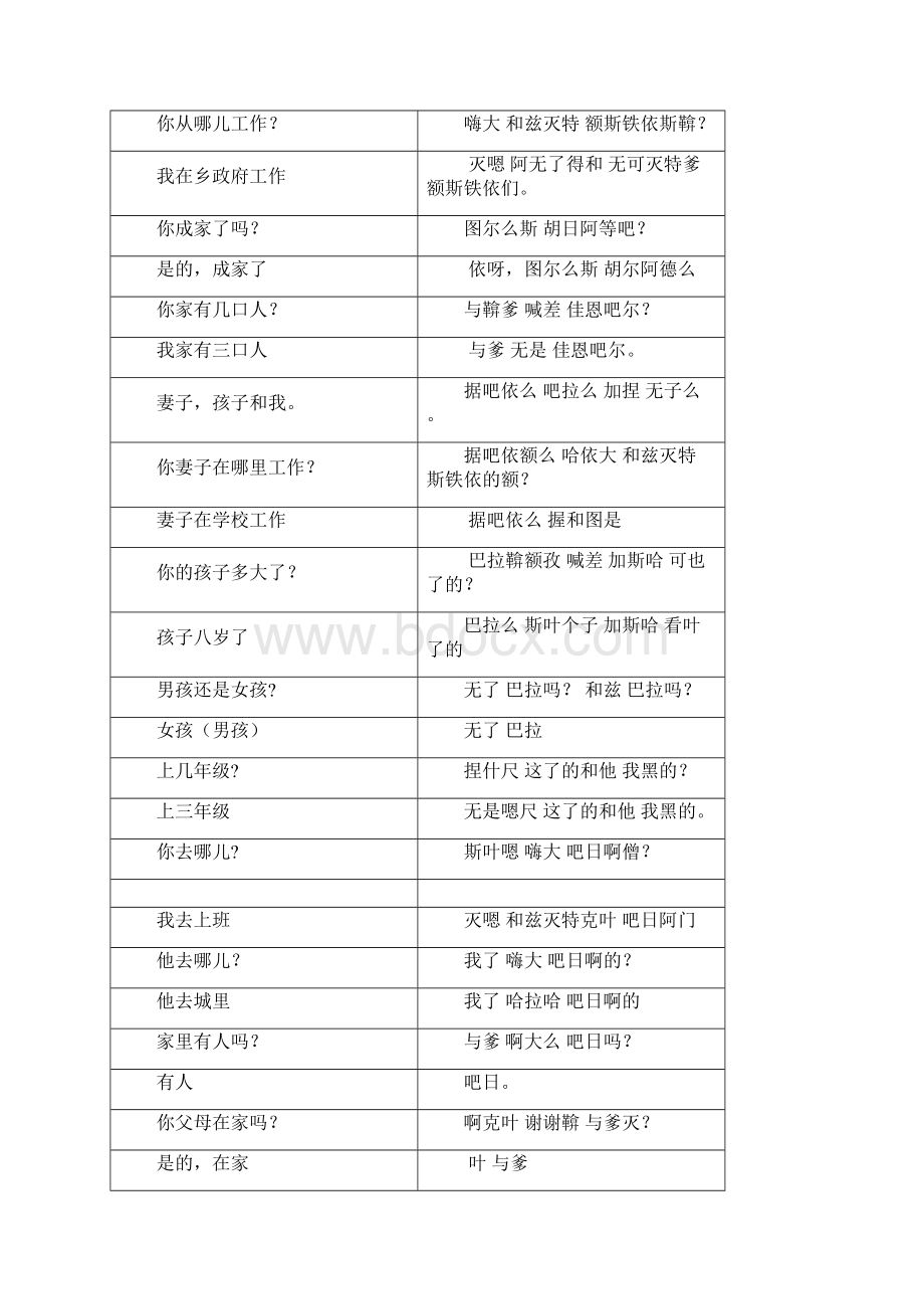 哈萨克语常用会话手册.docx_第3页