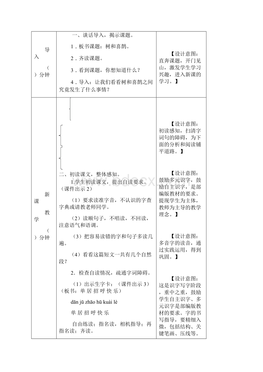 树和喜鹊 教案 部编版语文一下 一年级下册.docx_第2页