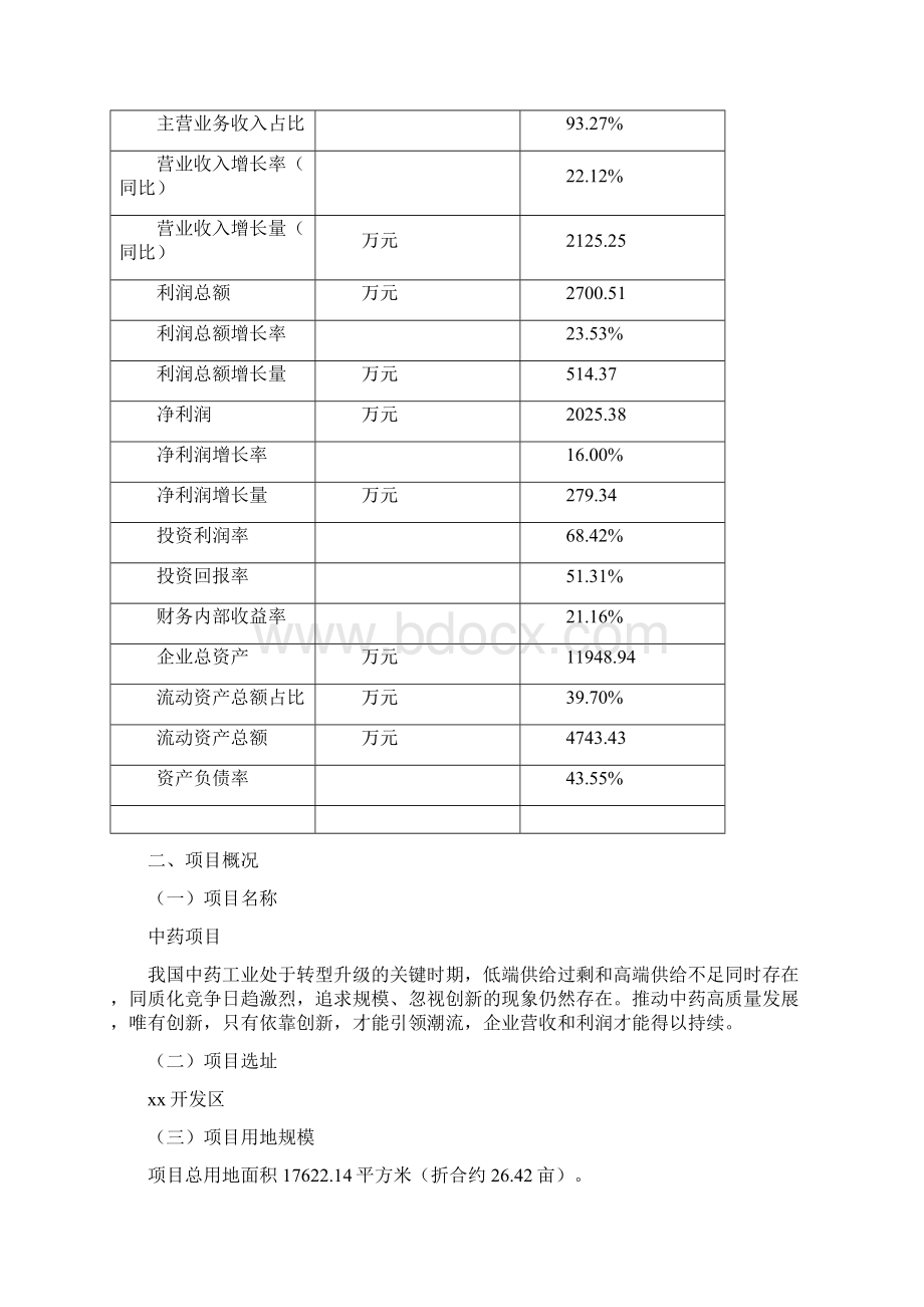 中药项目投资方案及可行性分析.docx_第3页