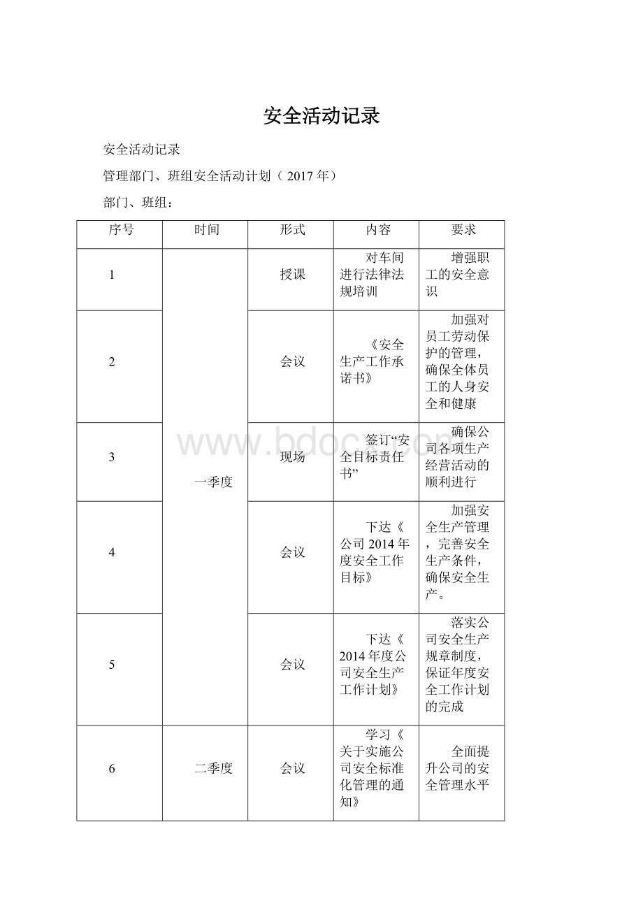 安全活动记录.docx_第1页