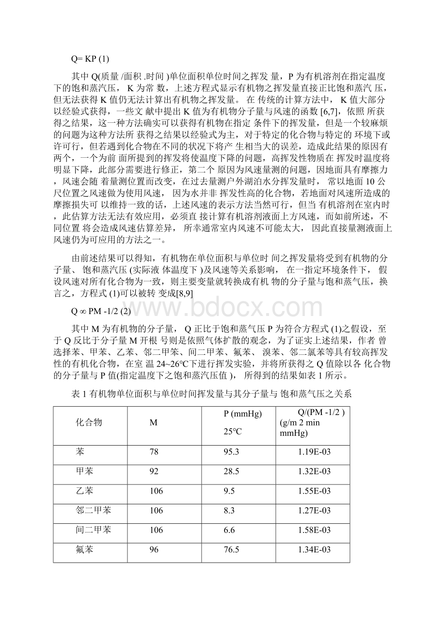 有机溶剂挥发量之估算方法.docx_第2页