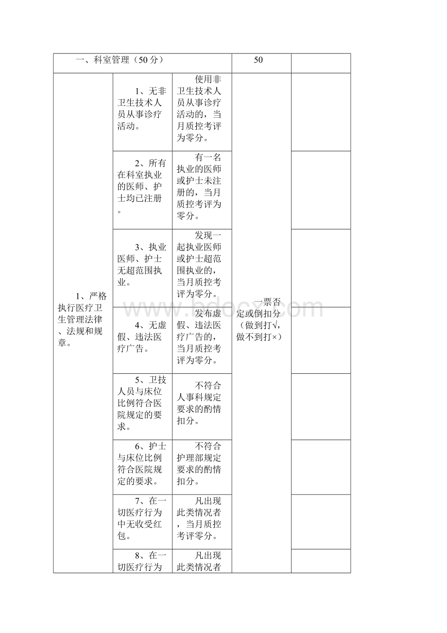 麻醉科医疗质量评价体系与考核标准完整版.docx_第2页