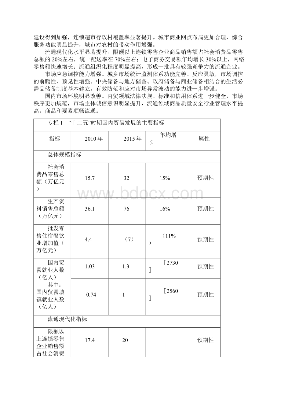 全国国内贸易发展规划.docx_第3页