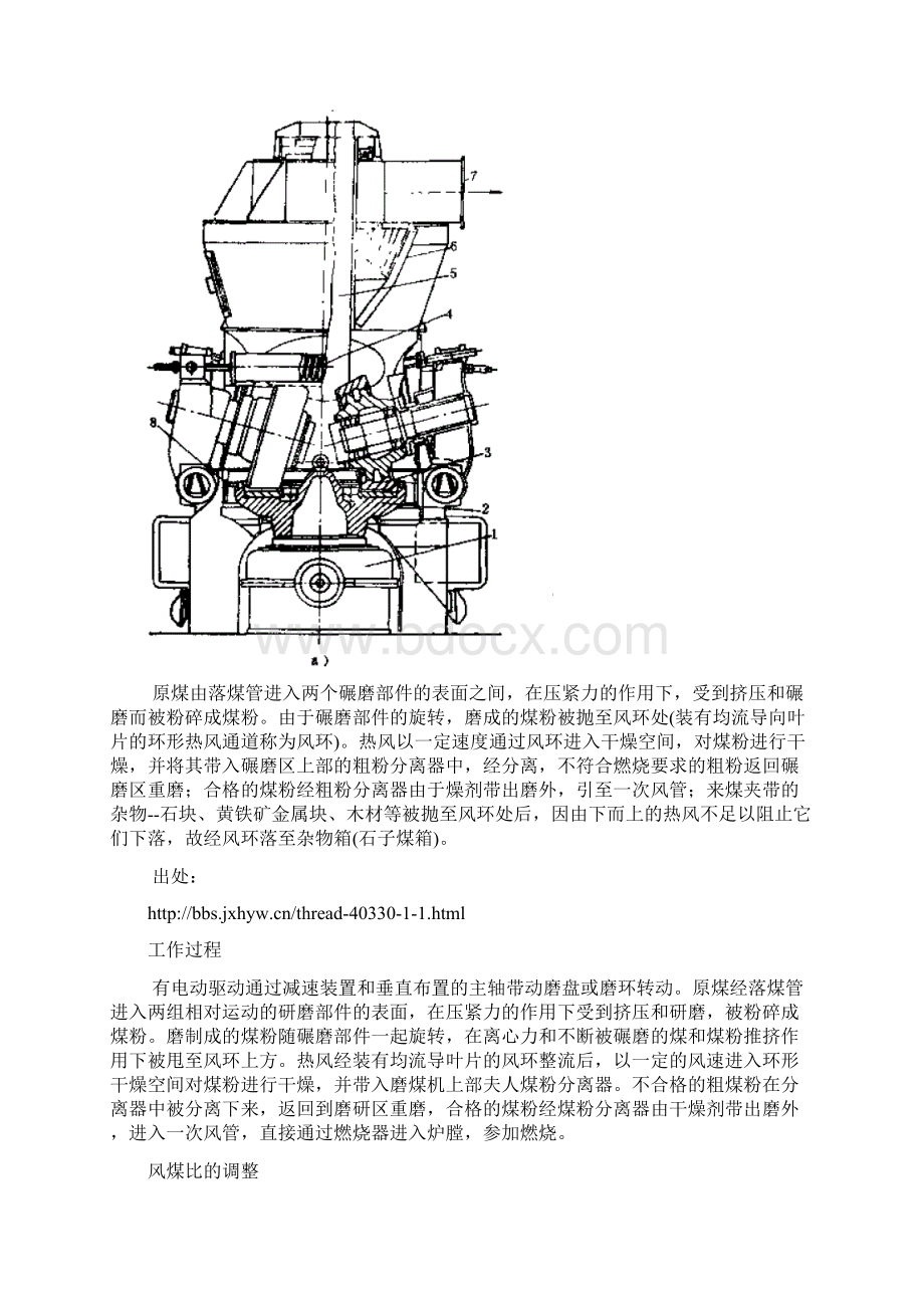 中速磨煤机及常见问题简答.docx_第3页