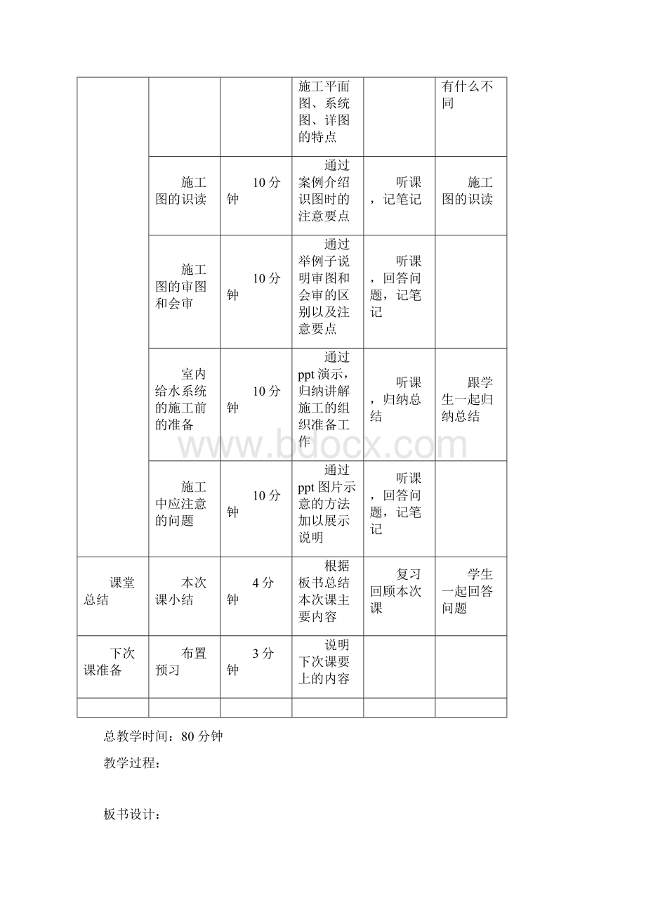 《建筑装饰装修工程水电安装》教案.docx_第3页