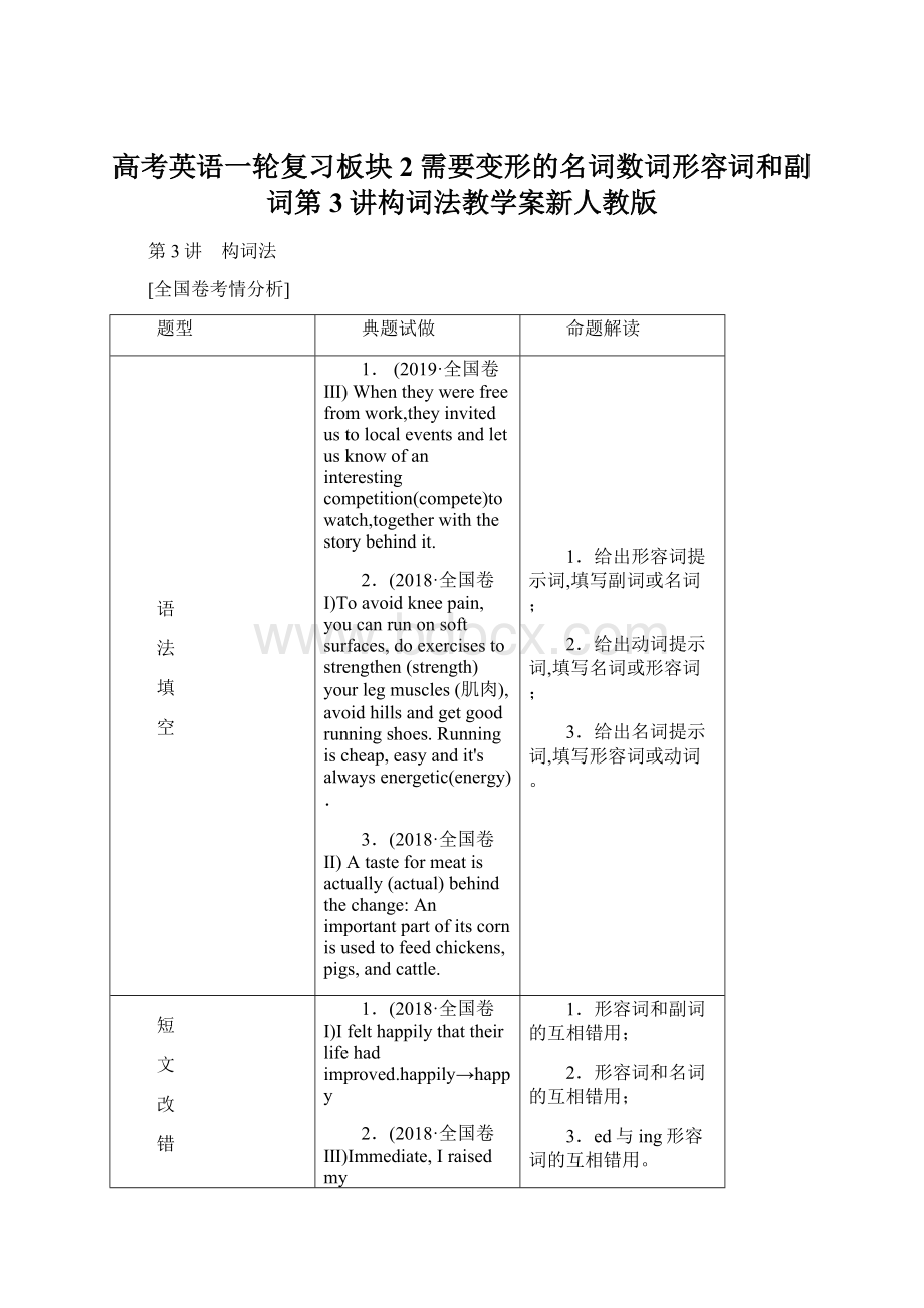 高考英语一轮复习板块2需要变形的名词数词形容词和副词第3讲构词法教学案新人教版.docx