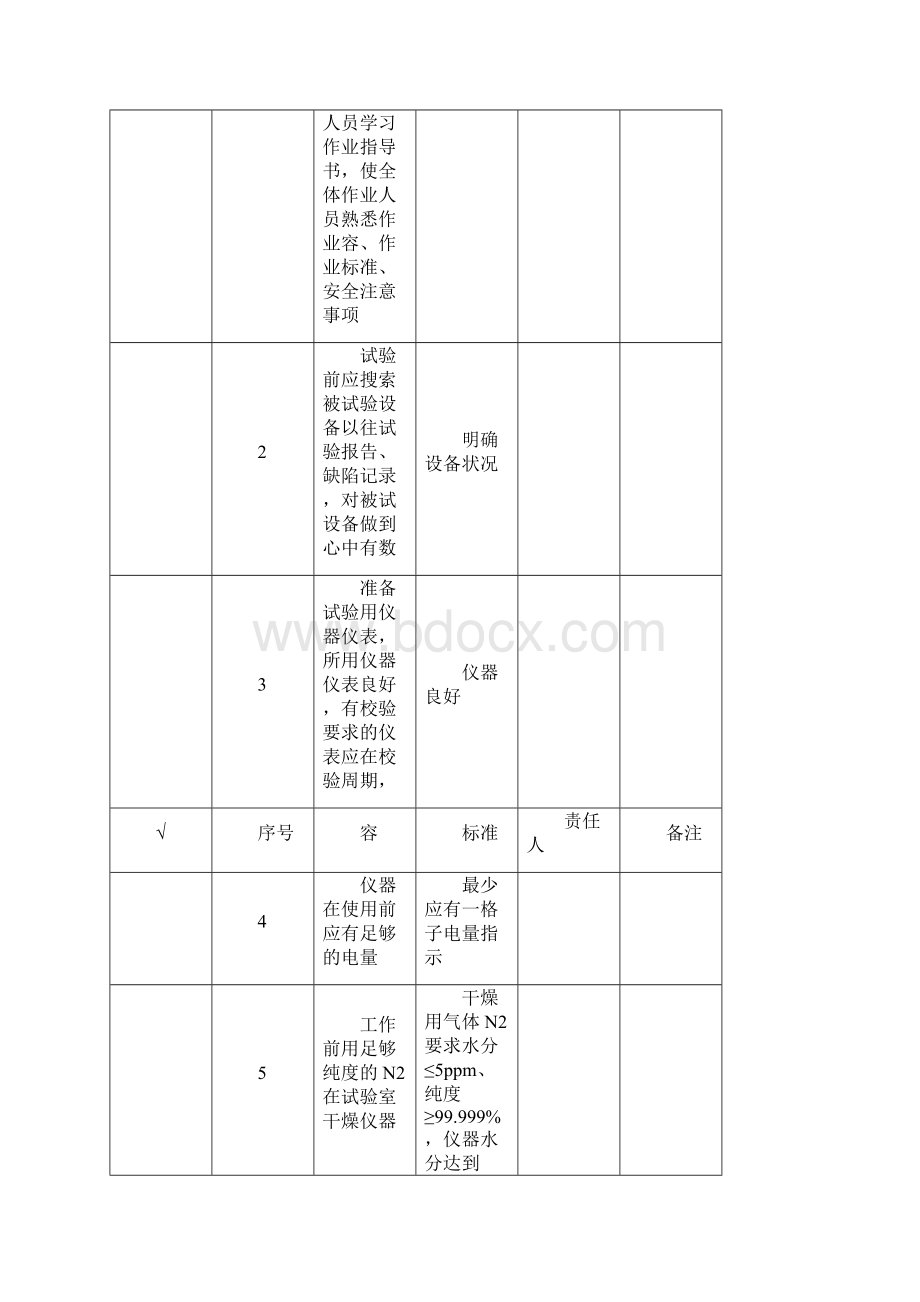 SF6断路器微水试验作业指导书.docx_第2页