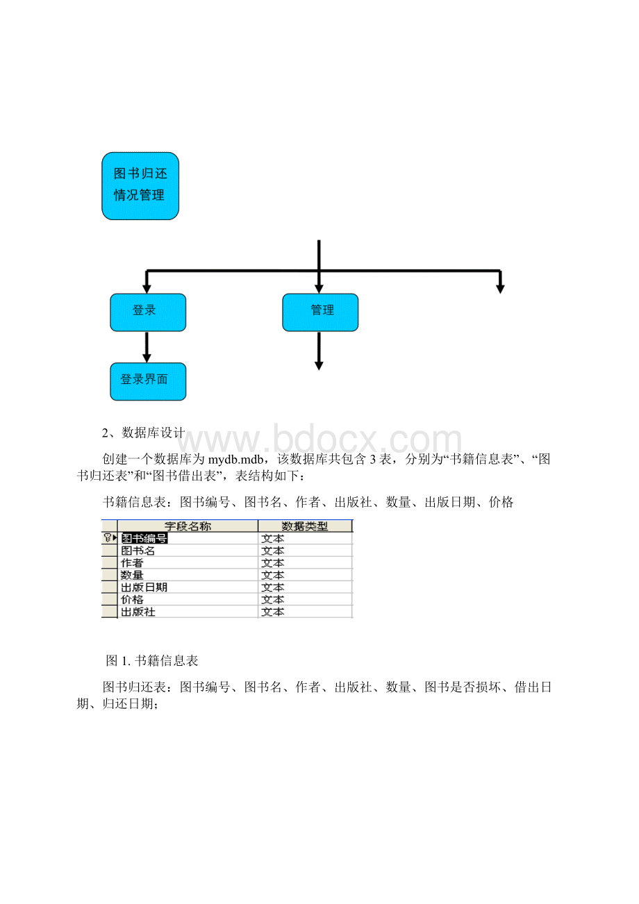 VB图书管理系统课程设计报告.docx_第2页
