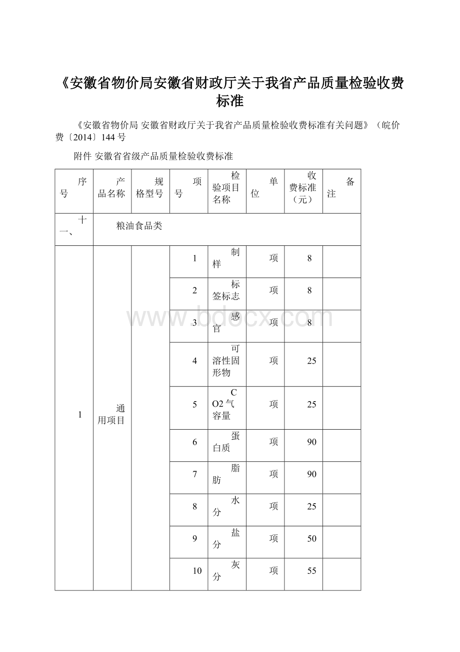 《安徽省物价局安徽省财政厅关于我省产品质量检验收费标准.docx_第1页