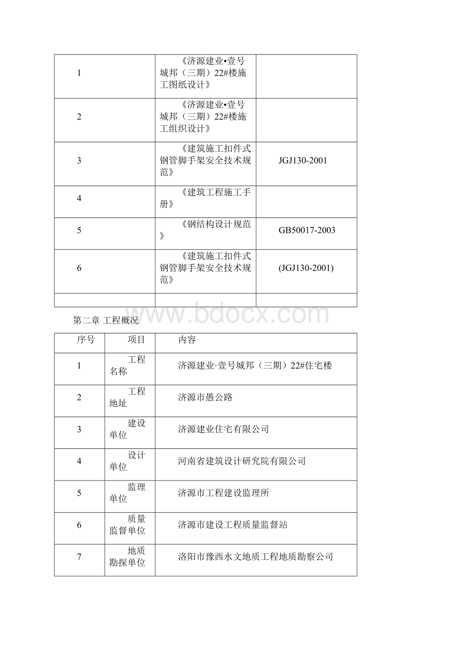 悬挑外架施工计划.docx_第2页