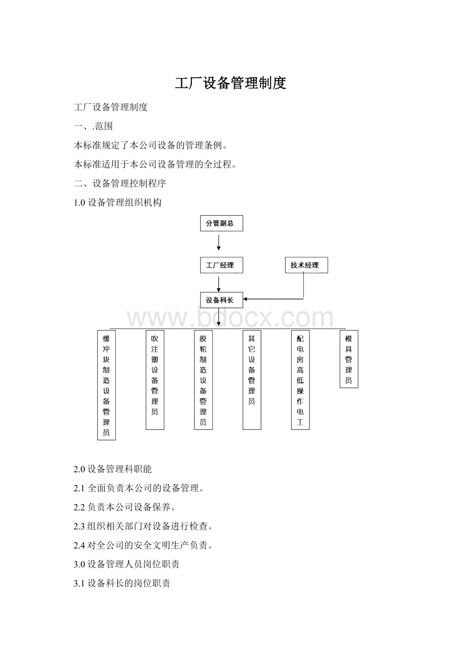 工厂设备管理制度.docx_第1页