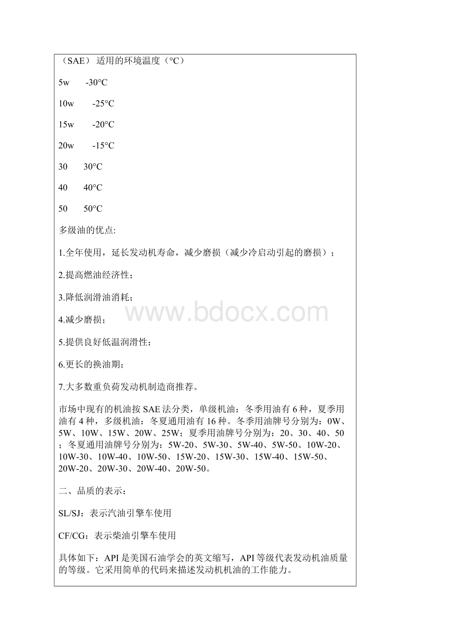 汽车保养 各种液体.docx_第3页