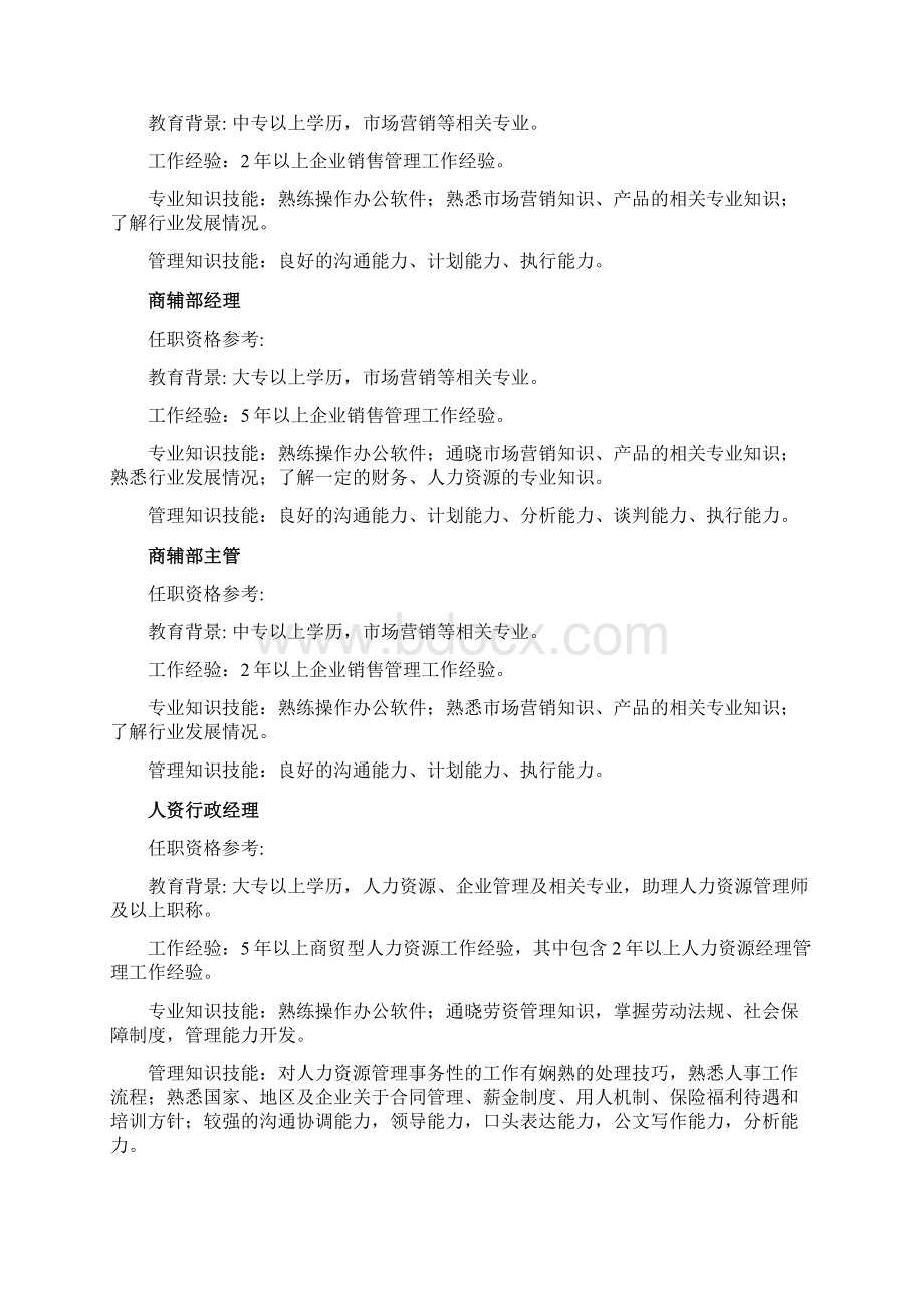 各岗位任职资格.docx_第2页