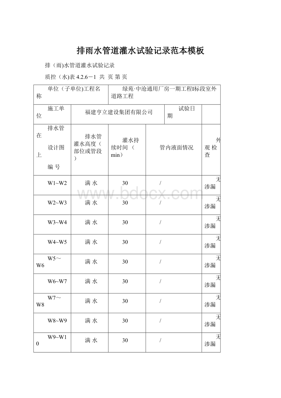 排雨水管道灌水试验记录范本模板.docx