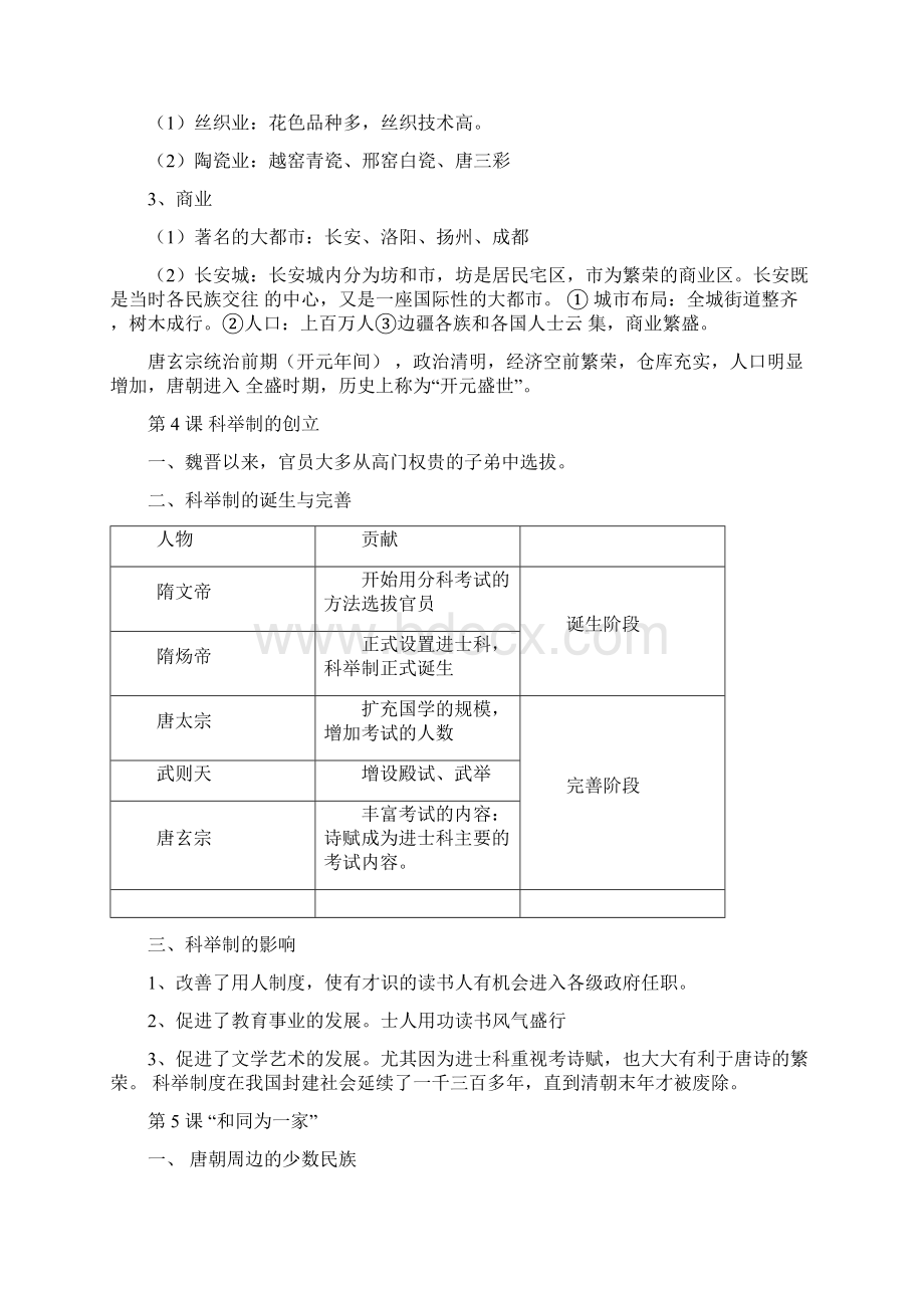 七年级下册历史复习资料最新.docx_第3页