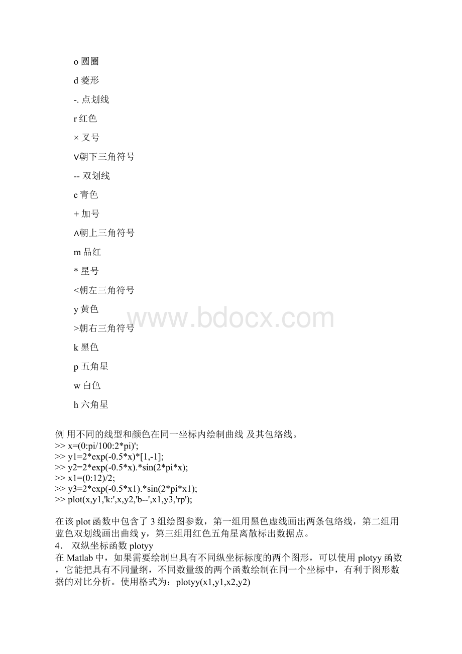 matlab作图.docx_第3页