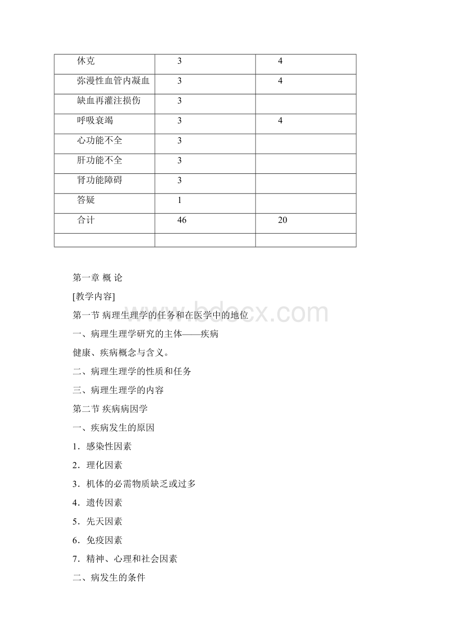 医学临床五年制病理生理学大纲.docx_第2页