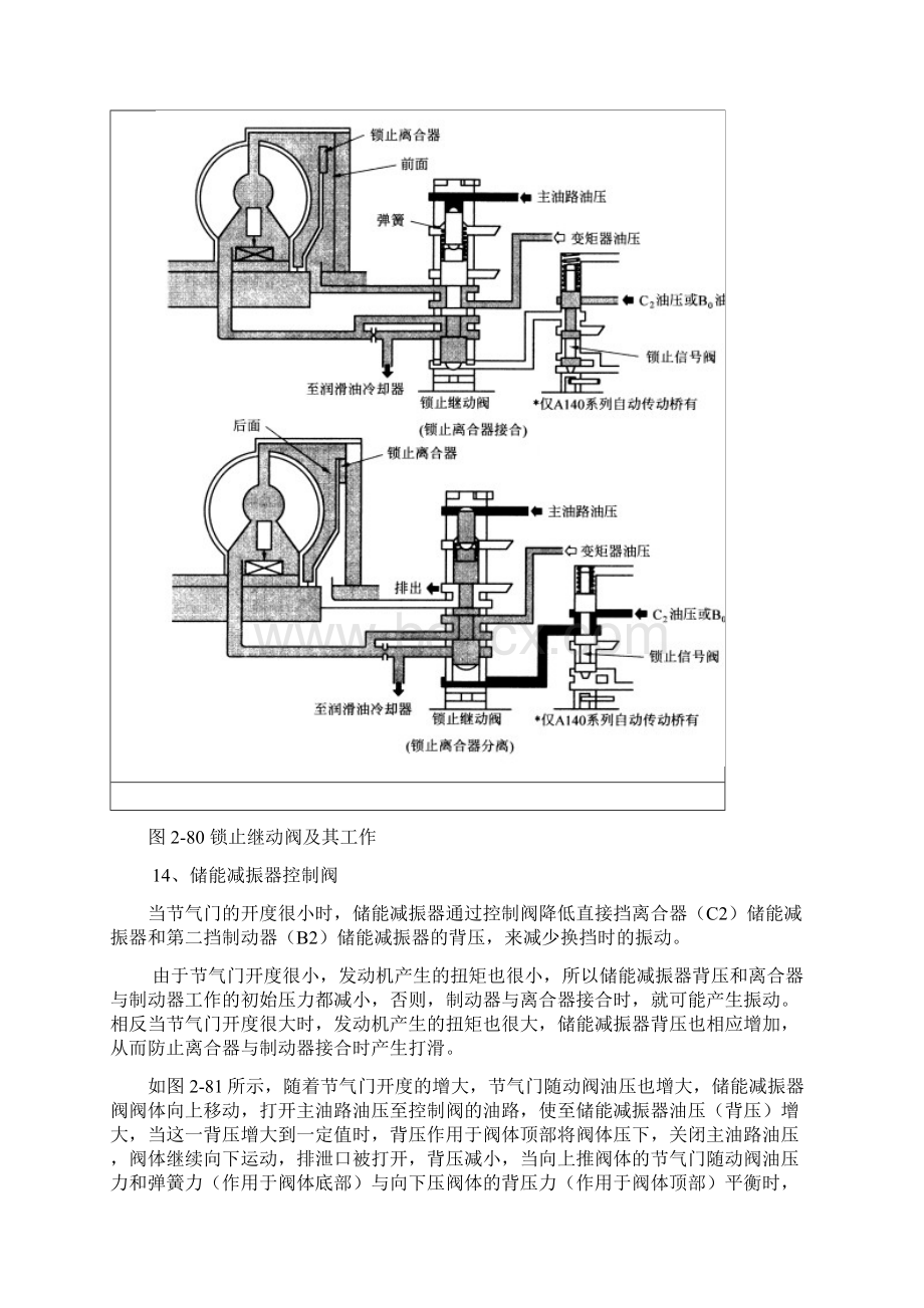 丰田自动变速器自动变速器2.docx_第3页