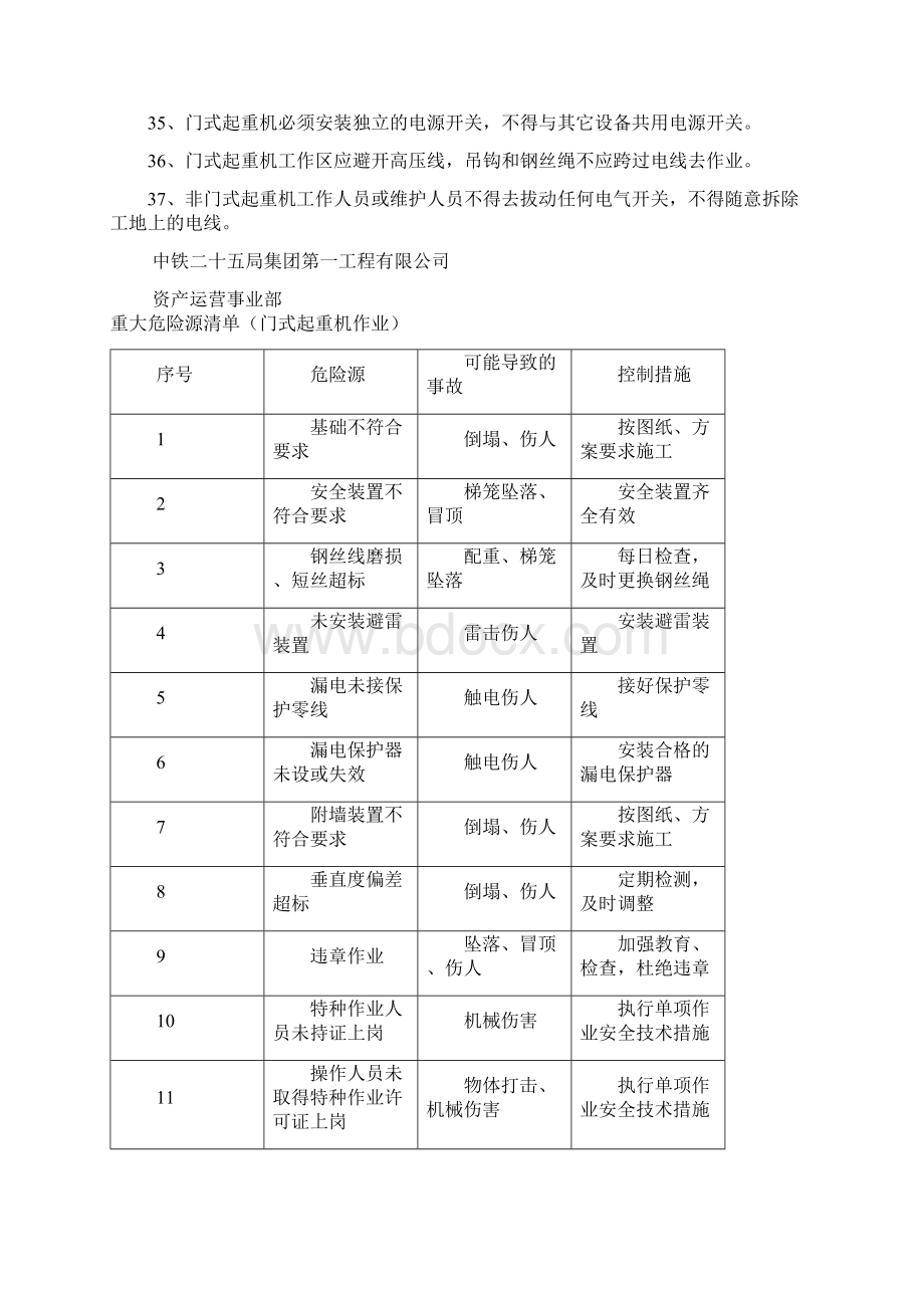 门式起重机安全规范.docx_第3页