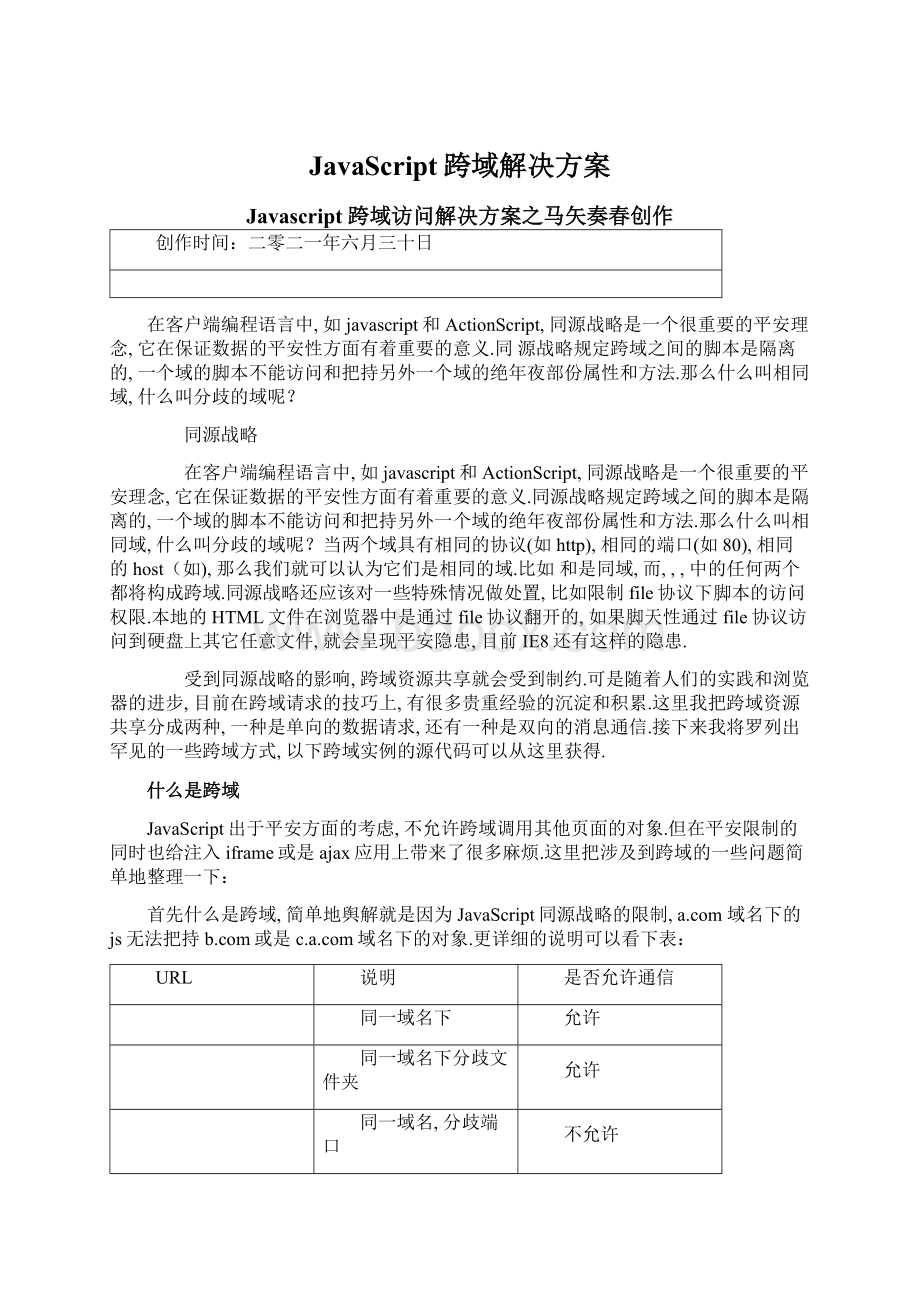 JavaScript跨域解决方案.docx_第1页