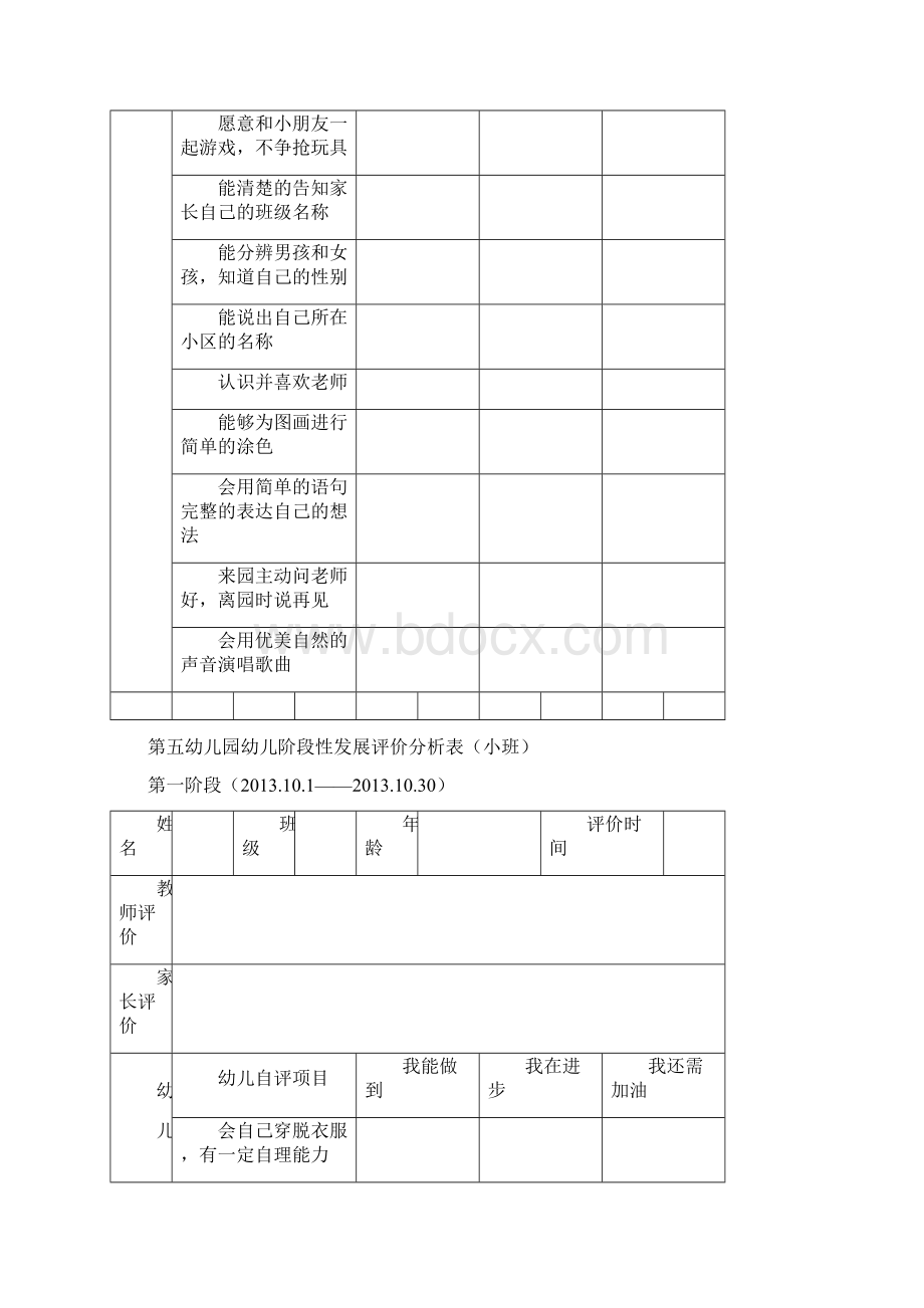 幼儿阶段性发展评价分析表.docx_第2页