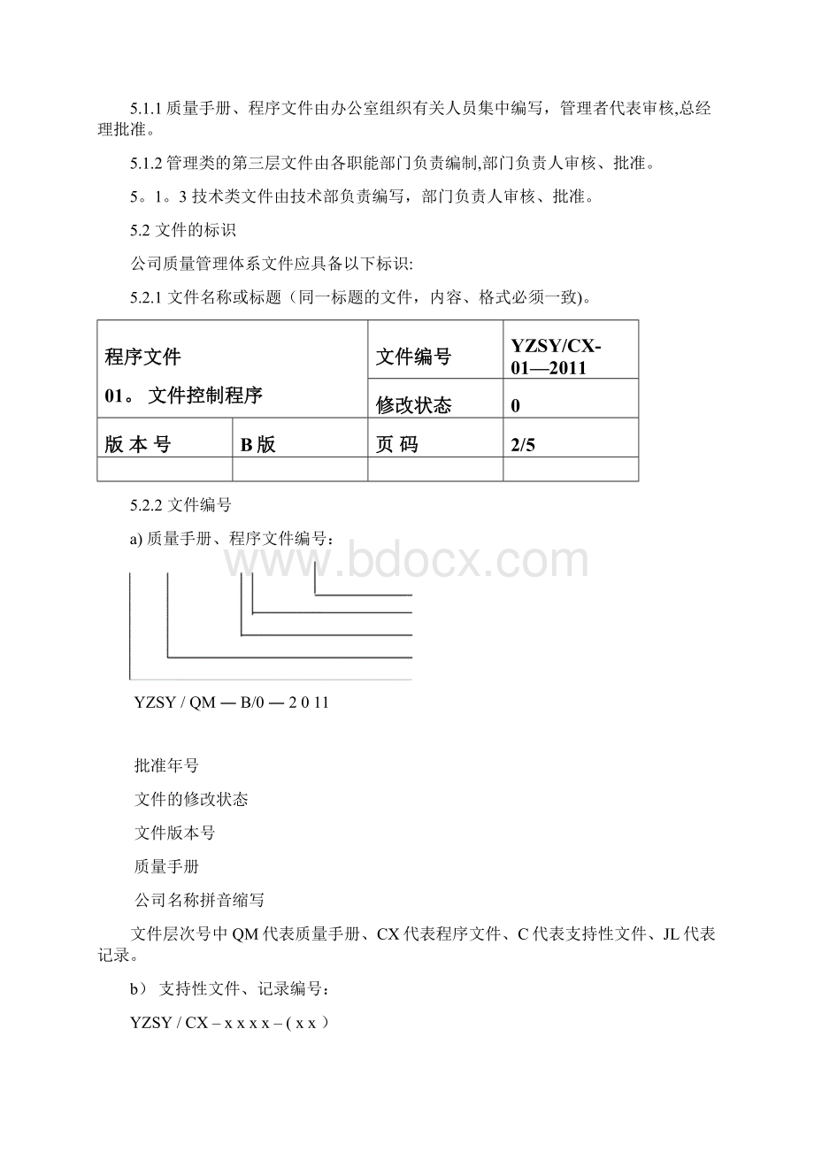 ISO认证程序文件.docx_第2页