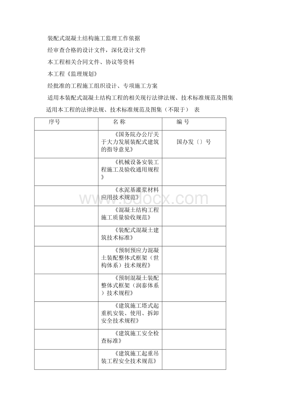 江苏省装配式混凝土结构施工工程监理实施细则.docx_第3页