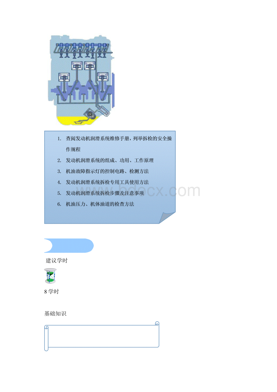 学习任务五机油故障灯亮的检查与更1.docx_第2页