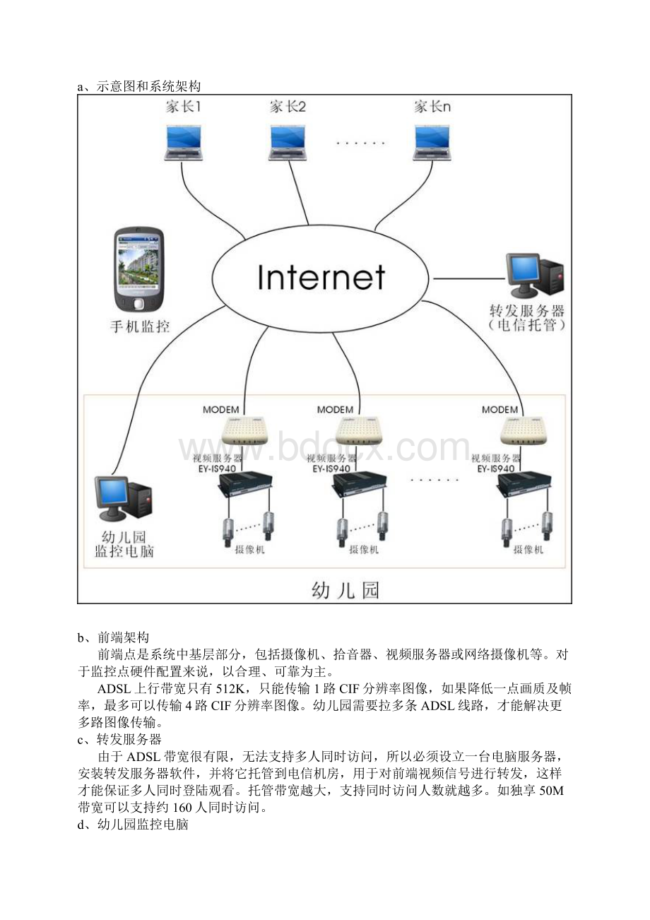 幼儿园网络监控系统方案.docx_第2页