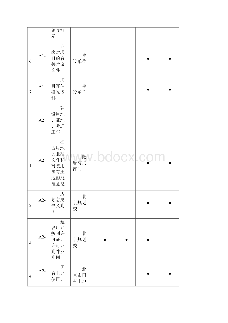 工程资料分类表案例以北京为例.docx_第2页