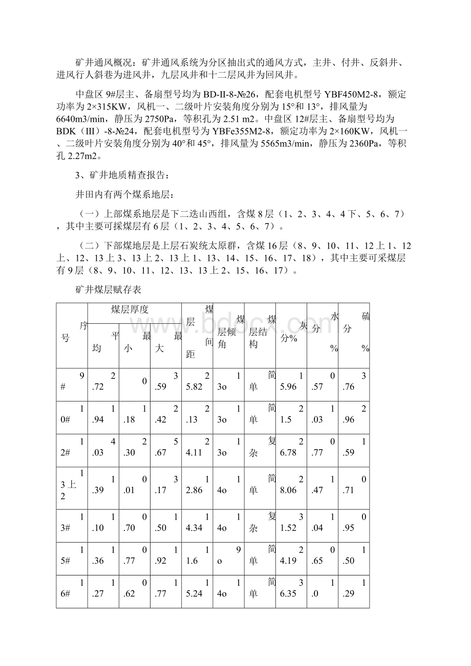 五虎山矿开发生产现状.docx_第2页