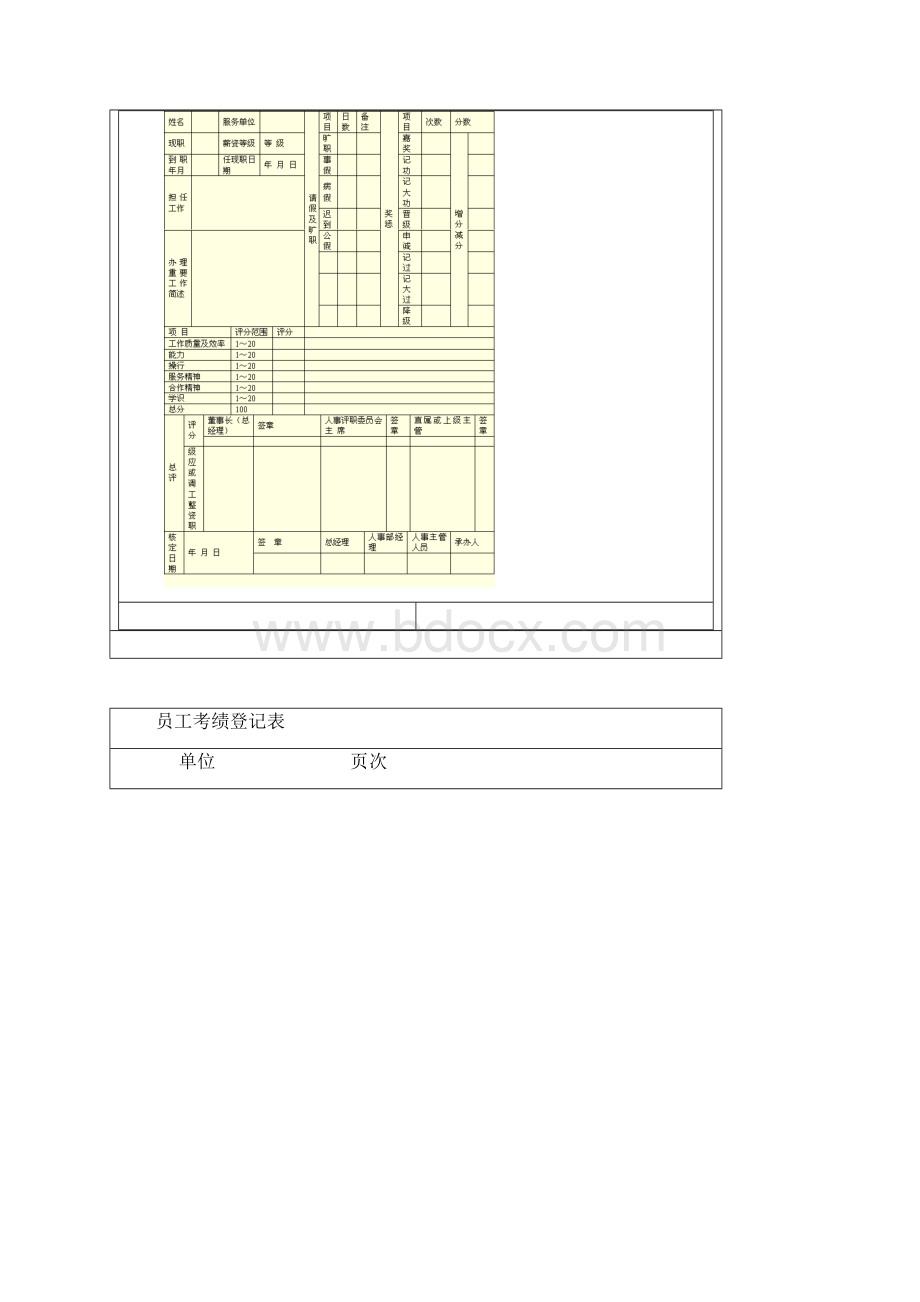 绩效考核总表集锦.docx_第3页