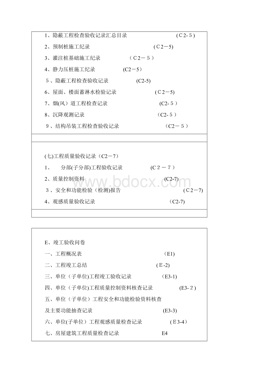 土建工程施工技术管理文件.docx_第3页