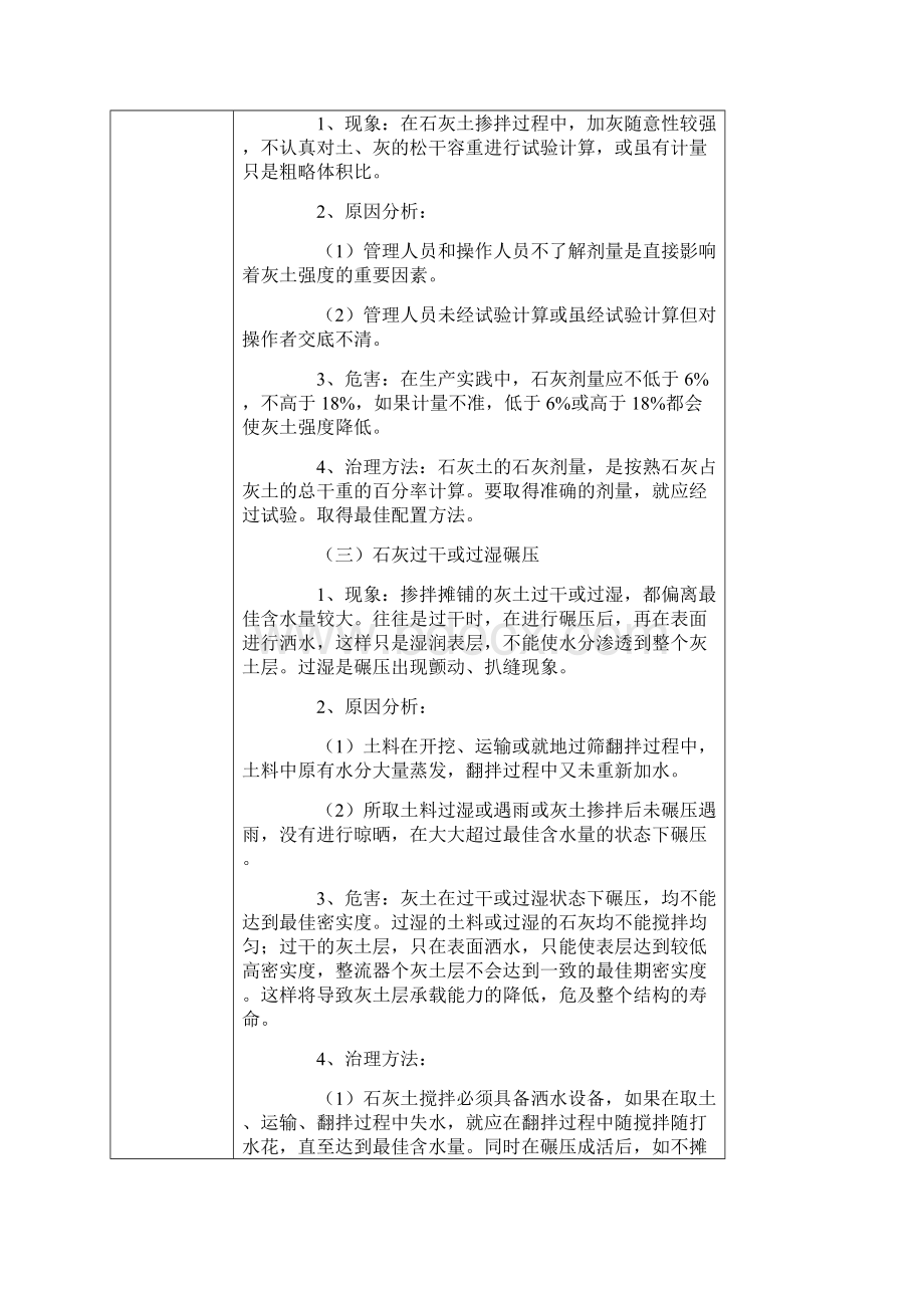 最新B7监理日记灰土层汇总.docx_第2页