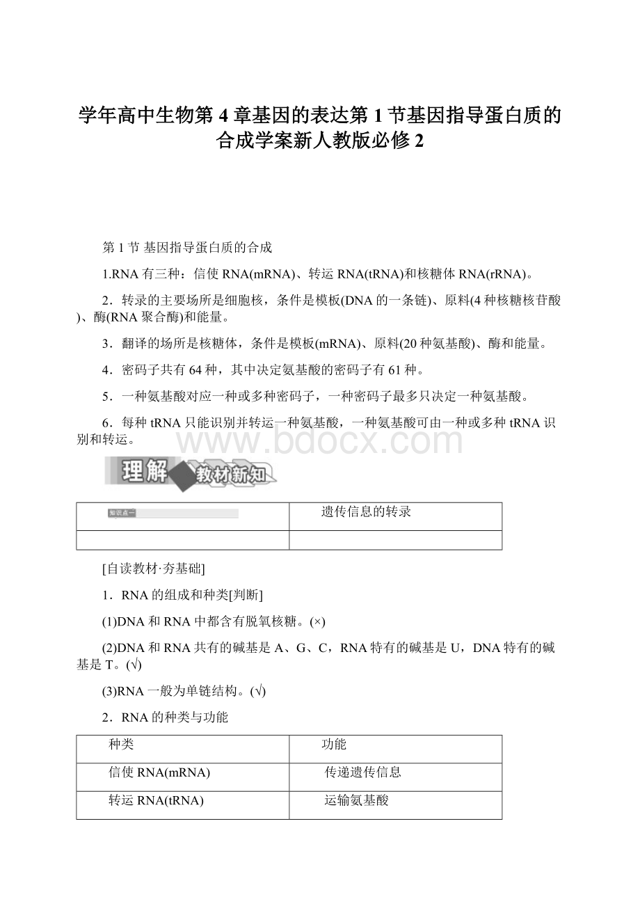 学年高中生物第4章基因的表达第1节基因指导蛋白质的合成学案新人教版必修2.docx_第1页