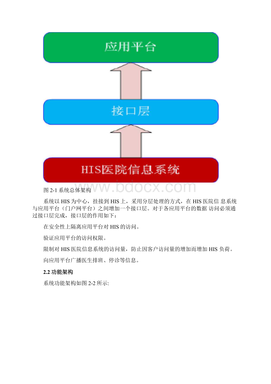 医院预约平台建设方案设计.docx_第2页