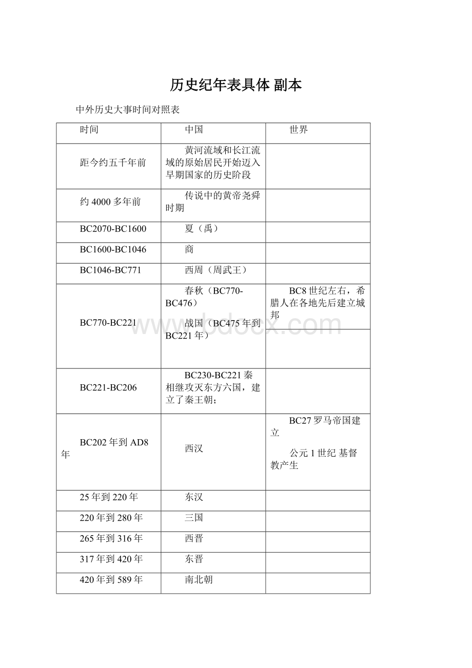 历史纪年表具体副本.docx