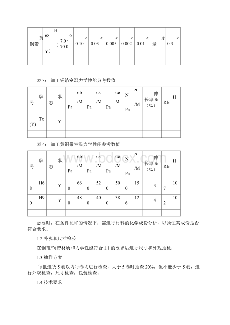 铜水箱原材料外协件的检验规范.docx_第2页