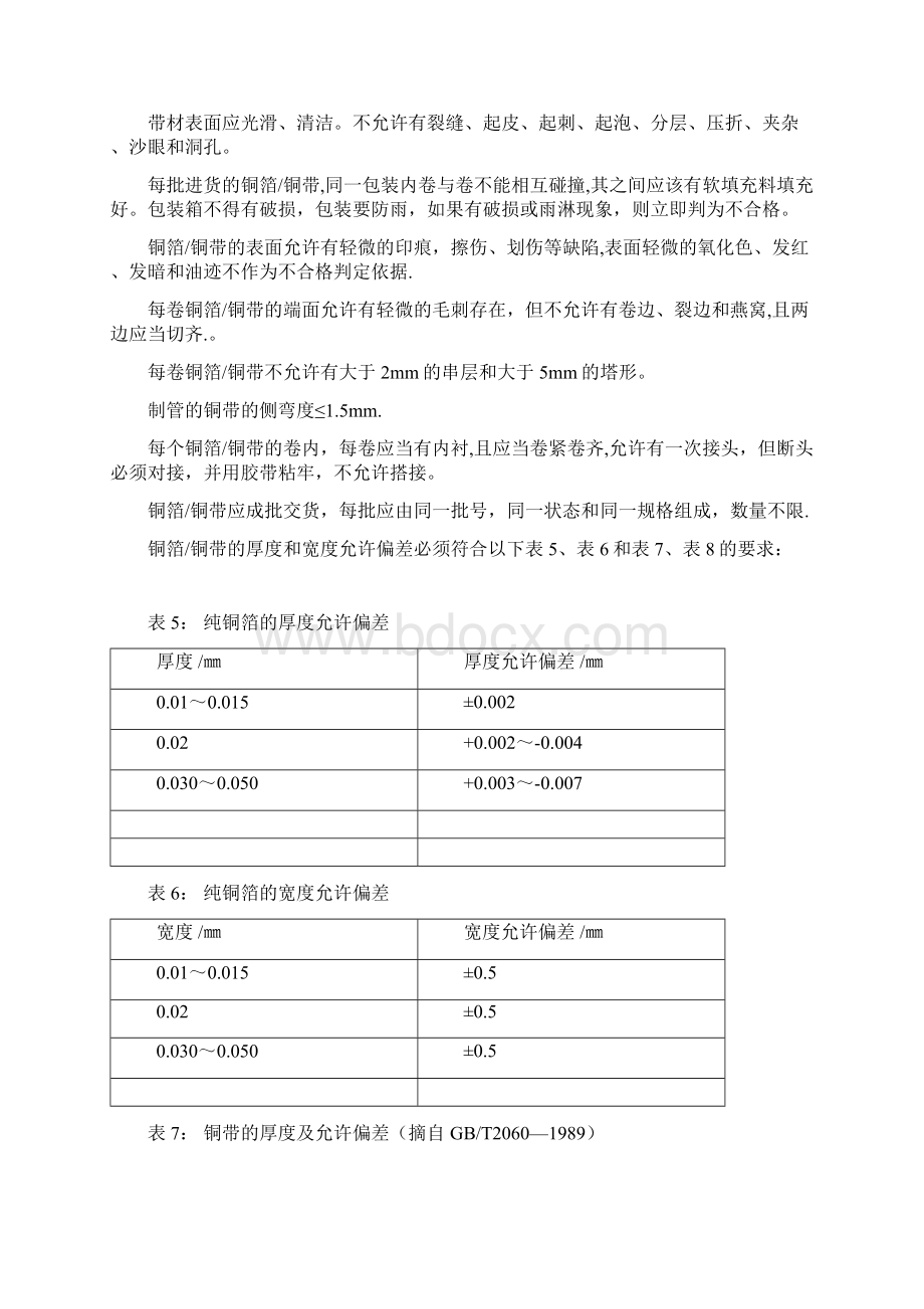 铜水箱原材料外协件的检验规范.docx_第3页