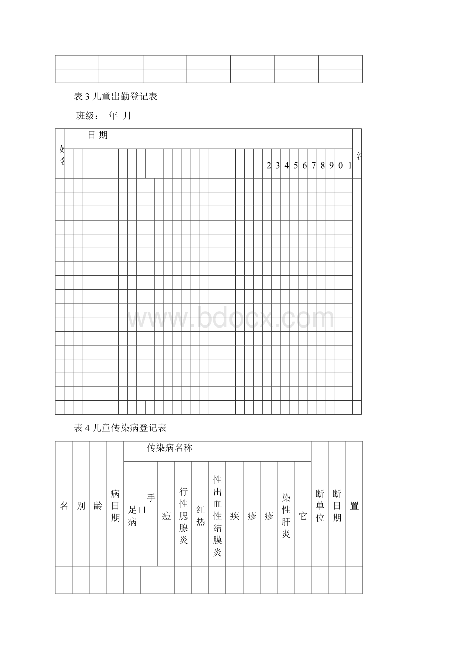 幼儿园保健表格.docx_第2页