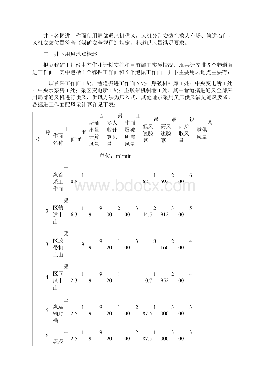 煤矿矿井配风计划.docx_第2页