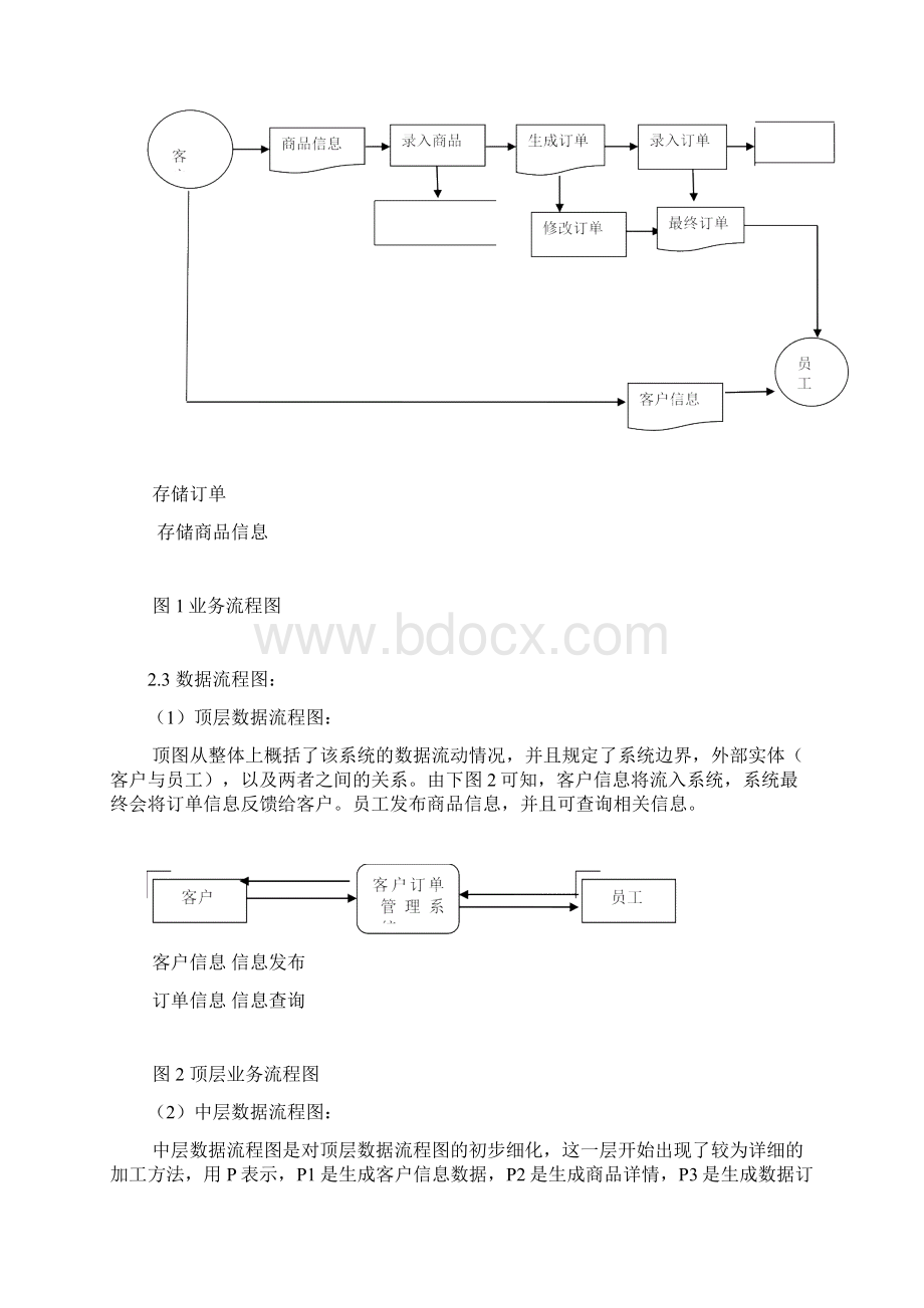 客户订单管理系统.docx_第3页