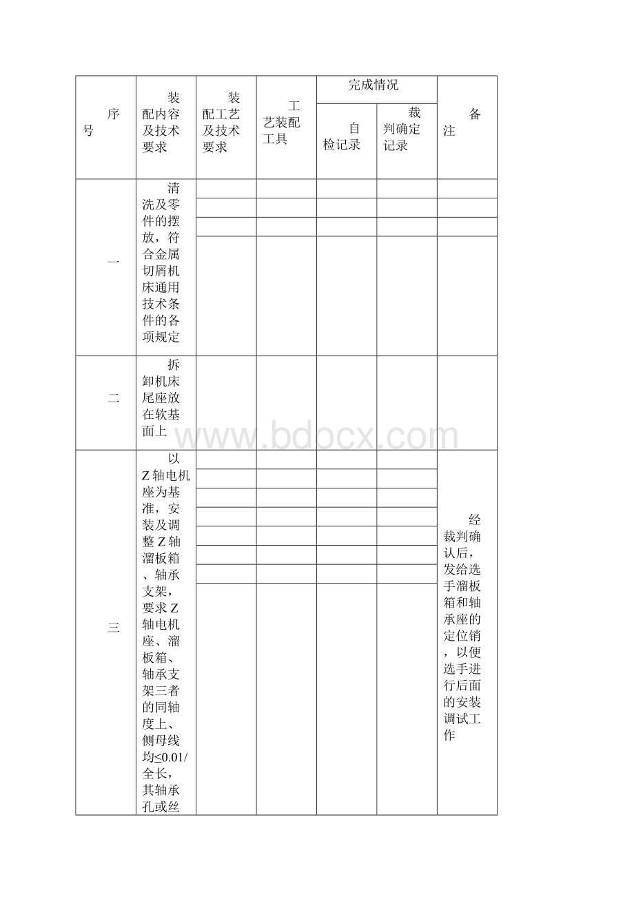 数控机床维修大赛考试试题.docx_第2页