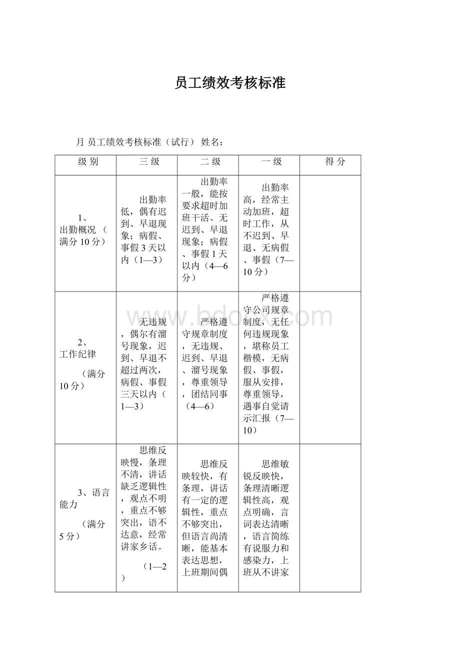 员工绩效考核标准.docx_第1页