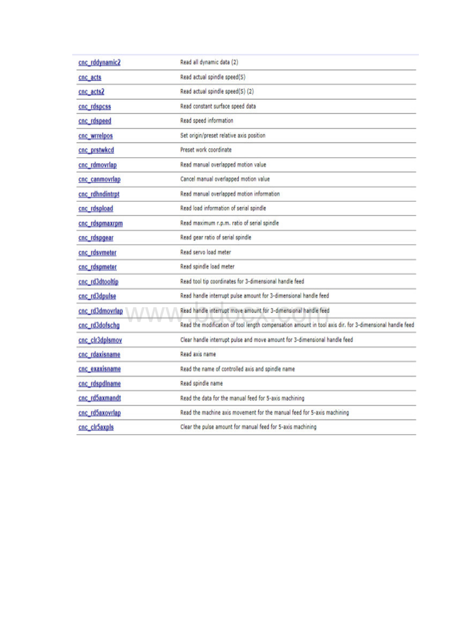 FANUC Focas函数与说明.docx_第2页