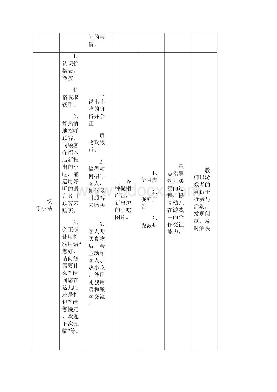 大5班游戏活动计划.docx_第2页