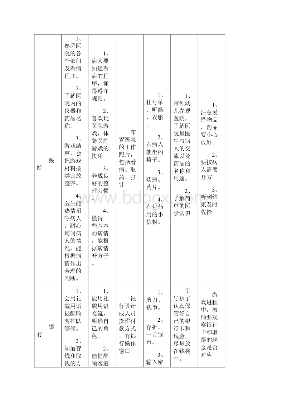 大5班游戏活动计划.docx_第3页