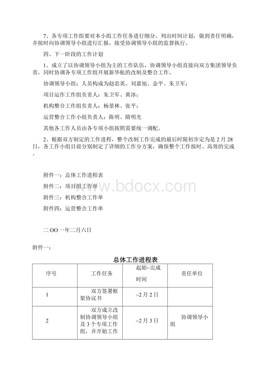 新华航重组工作运行方案.docx_第2页